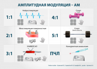 СКЭНАР-1-НТ (исполнение 01)  в Южно-сахалинске купить Нейродэнс ПКМ официальный сайт - denasdevice.ru 